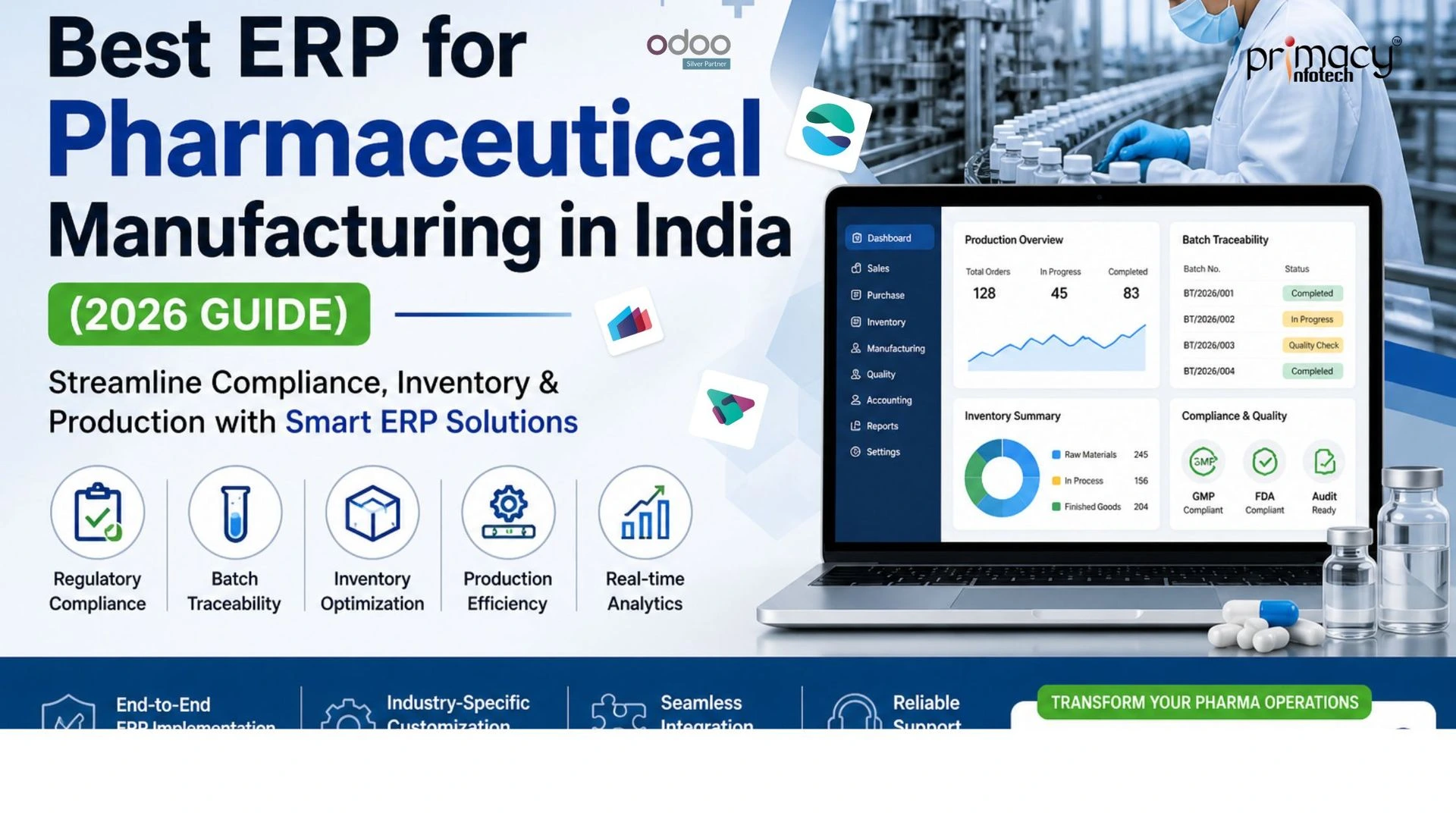 Best ERP for Pharmaceutical Manufacturing in India (2026 Guide)
